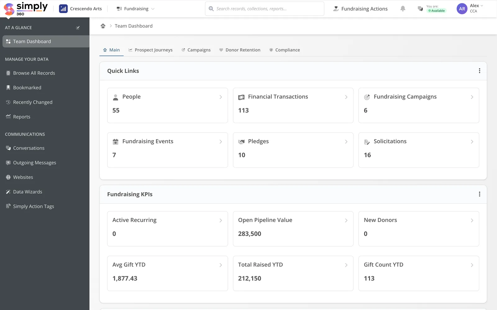 A fundraising dashboard in Simply360.